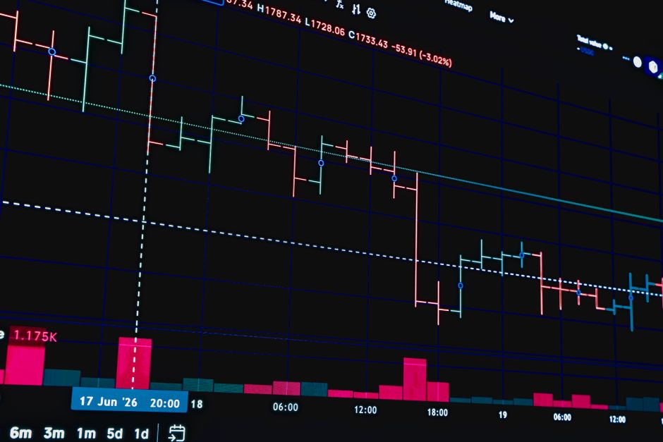 Detailed stock market chart showcasing financial data and trading trends on a digital display.