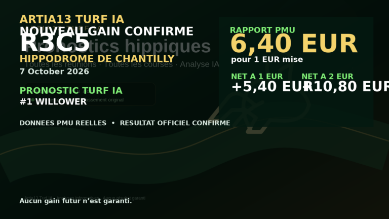 🏆 Nouveau gain Turf IA : +10,80 € à 2 € sur R3C5