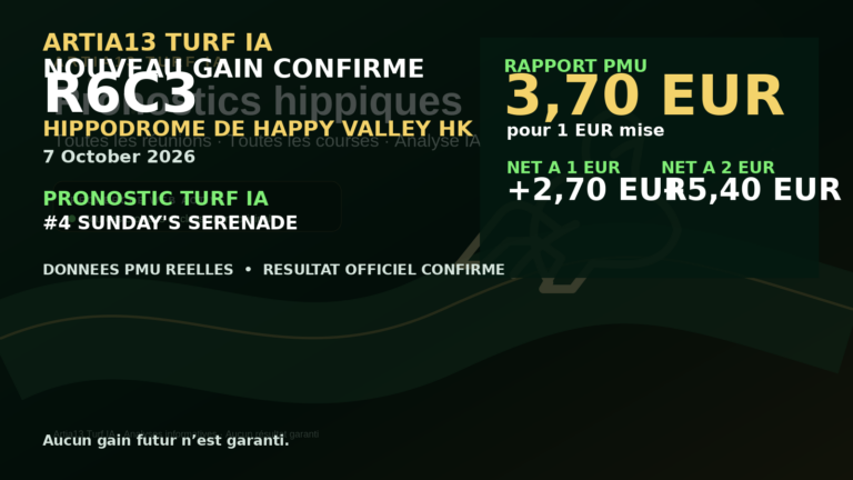 🏆 Nouveau gain Turf IA : +5,40 € à 2 € sur R6C3